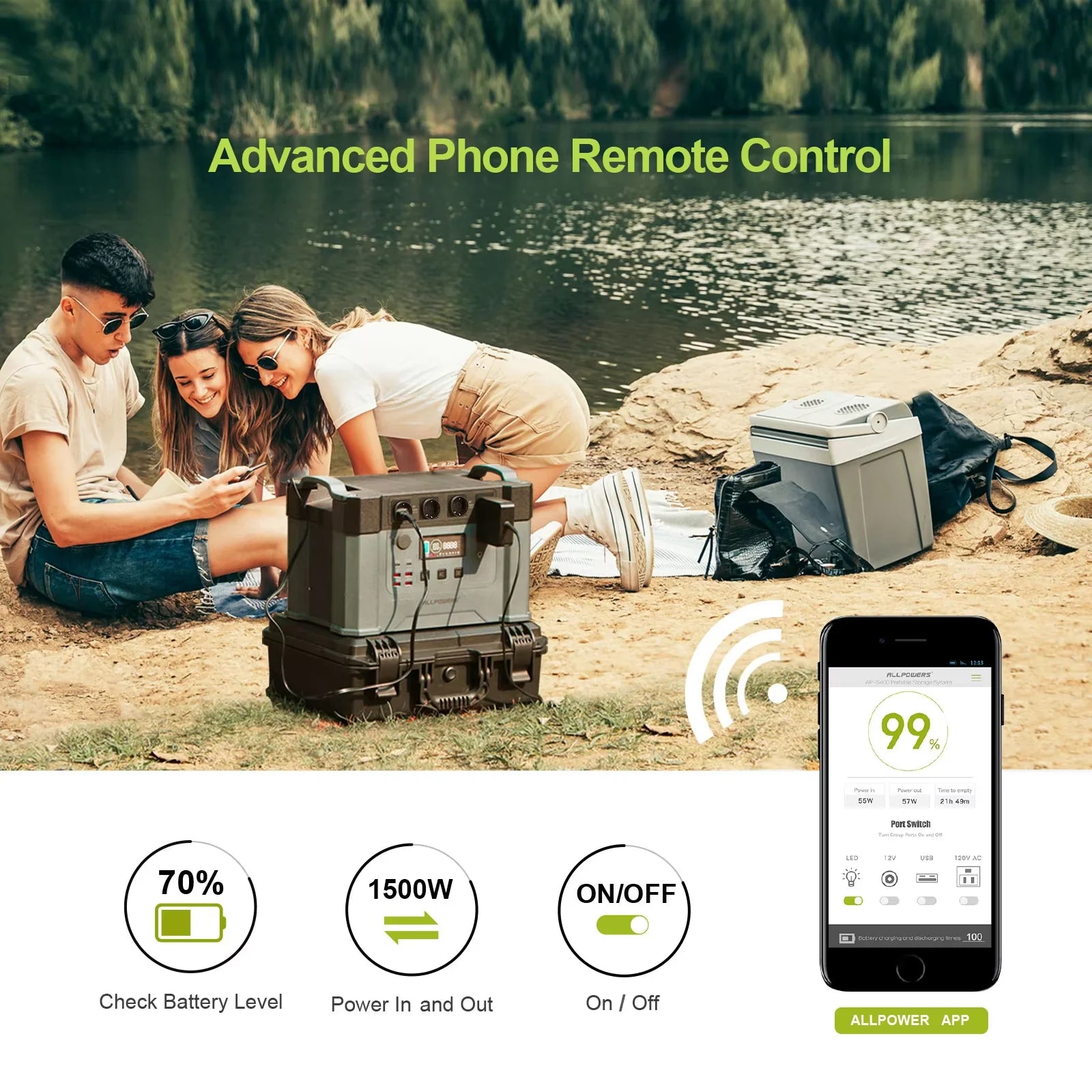 ALLPOWERS 2000W / 700W / 300W / 200W Portable Power Station