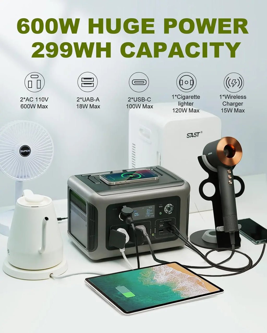 ALLPOWERS Portable Power Station R600 LiFeP04 Battery