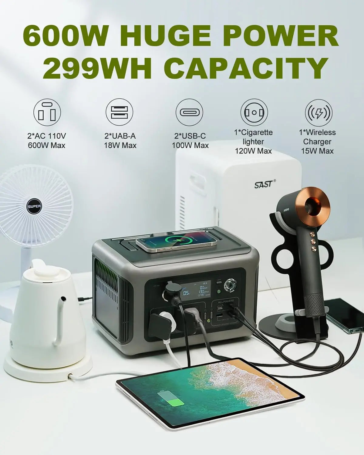 ALLPOWERS Portable Power Station R600, 299Wh LiFeP04
