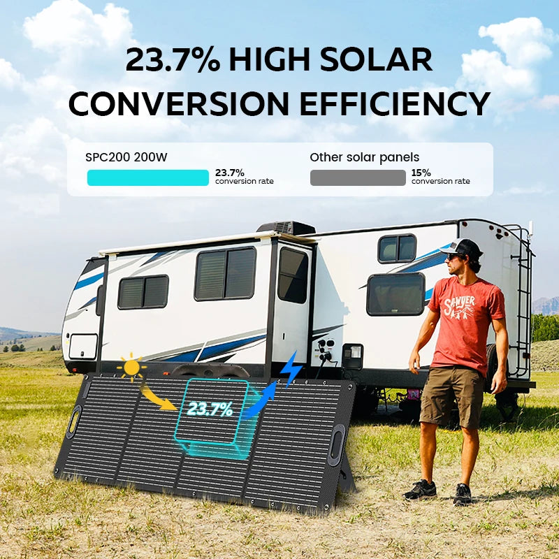 Ctolity XP1000 Powerbank 1800w Portable Power Station