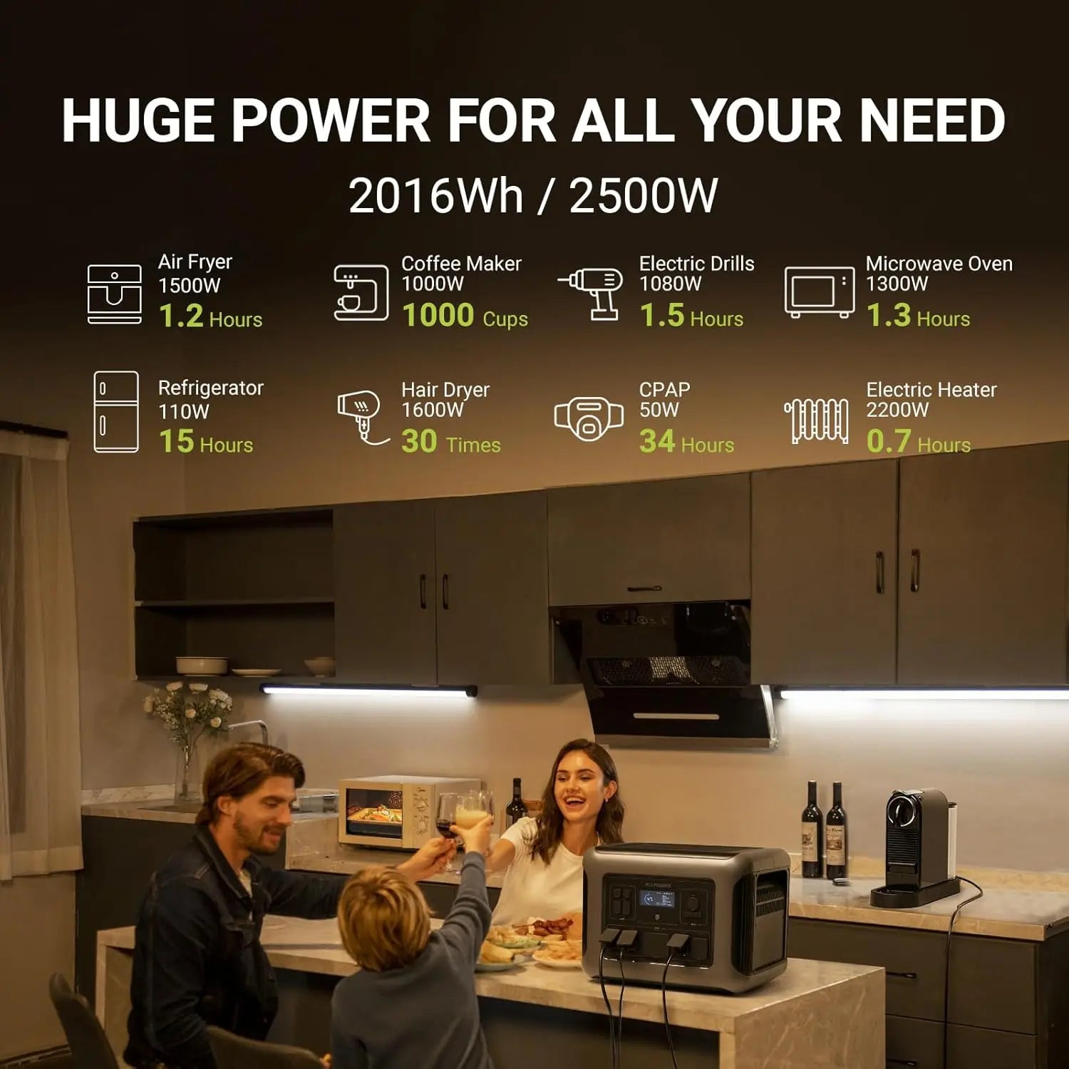 ALLPOWERS R2500 2016Wh LiFePO4 Portable Solar PowerStation