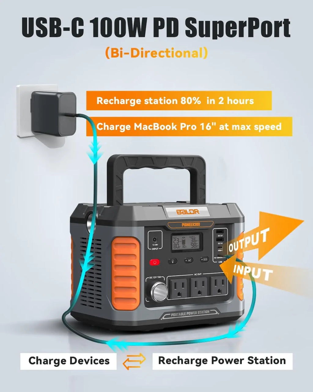 Portable Power Station 500W 288Wh Solar Charging